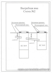 Выполнение ремонтно-сантехнических работ - foto 3