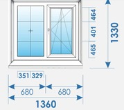 Двери и Окна Пвх распродажа +375*29*625*55*55 в Минске - foto 2