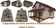 Строительство домов из SIP панелей - foto 1