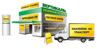 Наружная реклама: все виды,  разработка,  дизайн в Минске - main