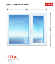 Трехстворчатое окно KBE Эксперт 1750х1400 дешево - foto 1