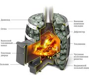 Готовая Баня под ключ с большой террасой + Барбекю - foto 4