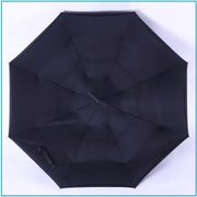 Зонт наоборот UnBrella - foto 1