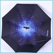 Зонт наоборот UnBrella - foto 7
