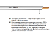 Установочные провода ППВнг-LS «Интеркабель Киев»™ - foto 0